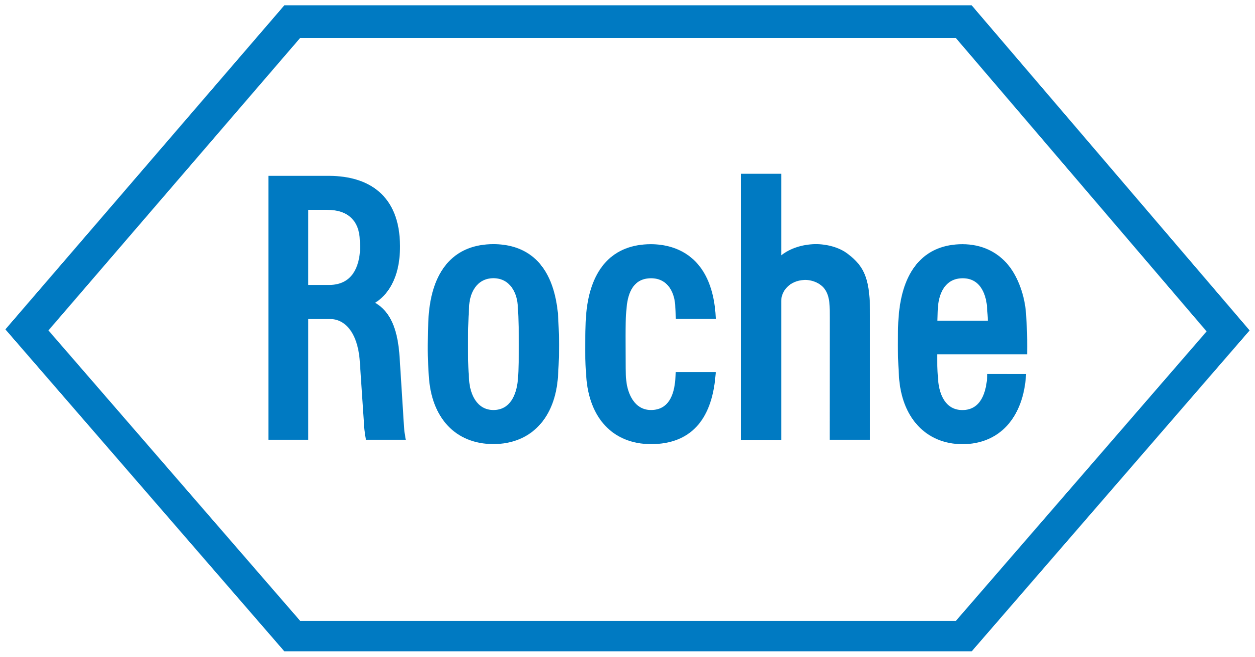 Roche - Trusted Partner